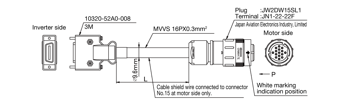 Cable arrangement diagram Straight plug