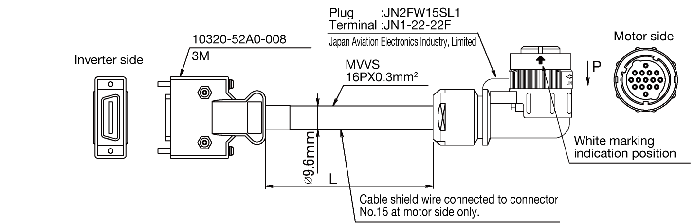 Cable arrangement diagram Right angle plug