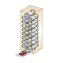 Speed sensor-less vector control