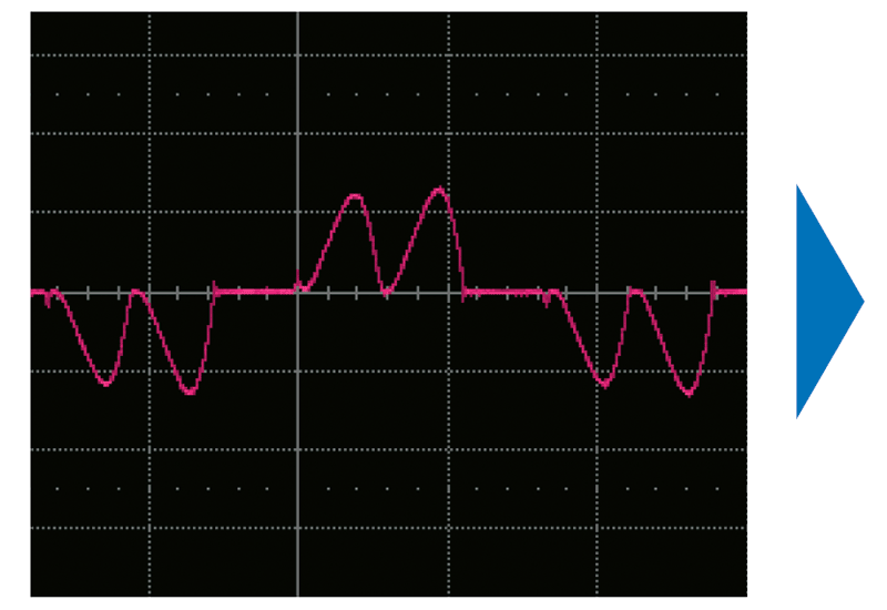 Without PWM converter