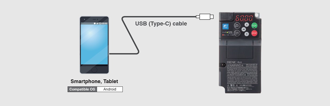 FRENIC Mobile Loader is available