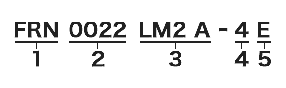 How to read the model number