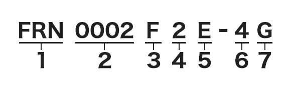 How to read the model number