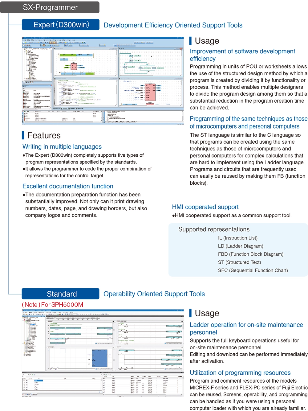 Programming Support Tools