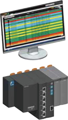 Monitoring and Control System