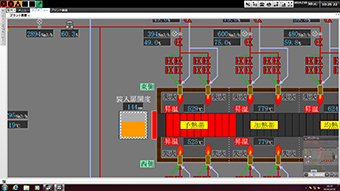 Enlarged/reduced screen display