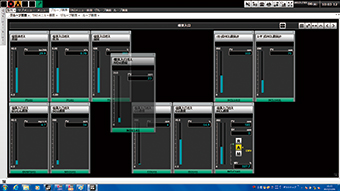 Group screen: Free layout switching of instrument diagrams