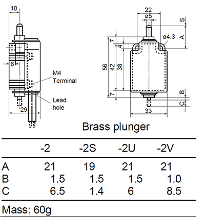 Dimensions K244xp