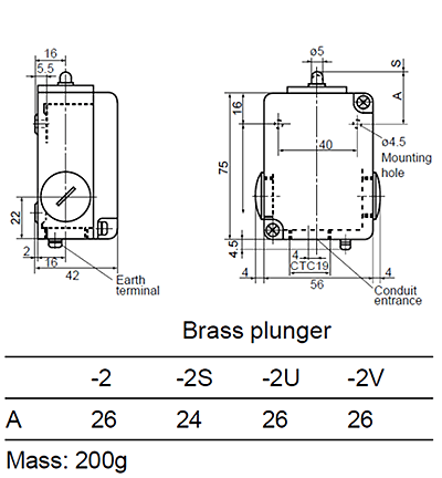 Dimensions K244g
