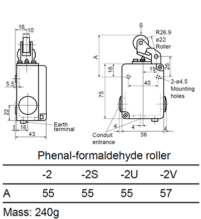 Dimensions K244gR