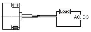 WiringDiagrams AER type