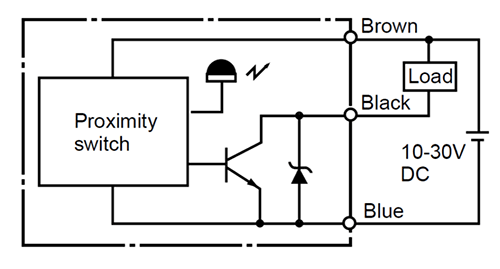 WiringDiagrams PE-X3D