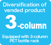 Equipped with 3-column PET bottle rack