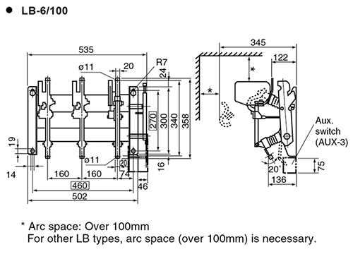 Dimensions LB-6/100