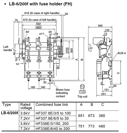 Dimensions LB-6/200f with fuse holder (FH)