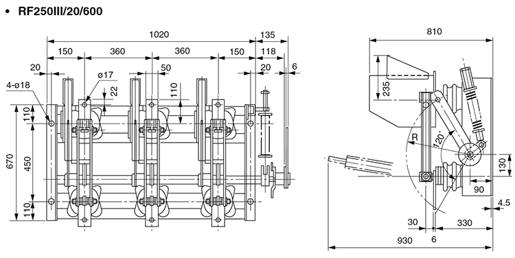 Dimensions RF250III/20/600