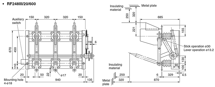 Dimensions RF248III/20/600