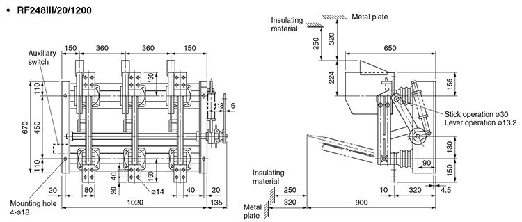 Dimensions RF248III/20/1200