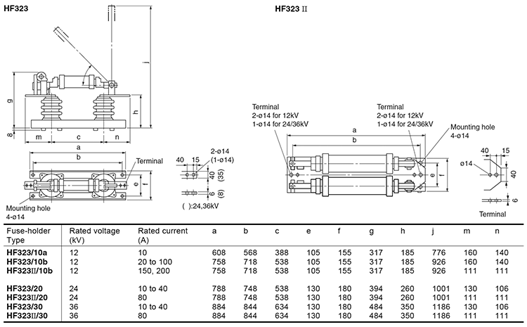 Dimensions Back-up fuses (12, 24 and 36kV), Fuse-holder, HF323, HF323 II