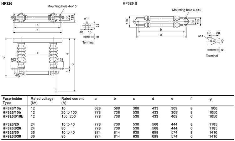 Dimensions Back-up fuses (12, 24 and 36kV), Fuse-holder, HF326, HF326 II