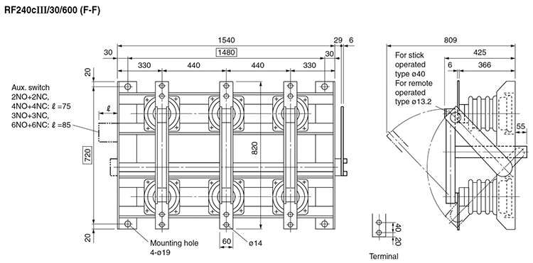 Dimensions Gang-operating — V3 type, RF240cIII/30/600 (F-F)