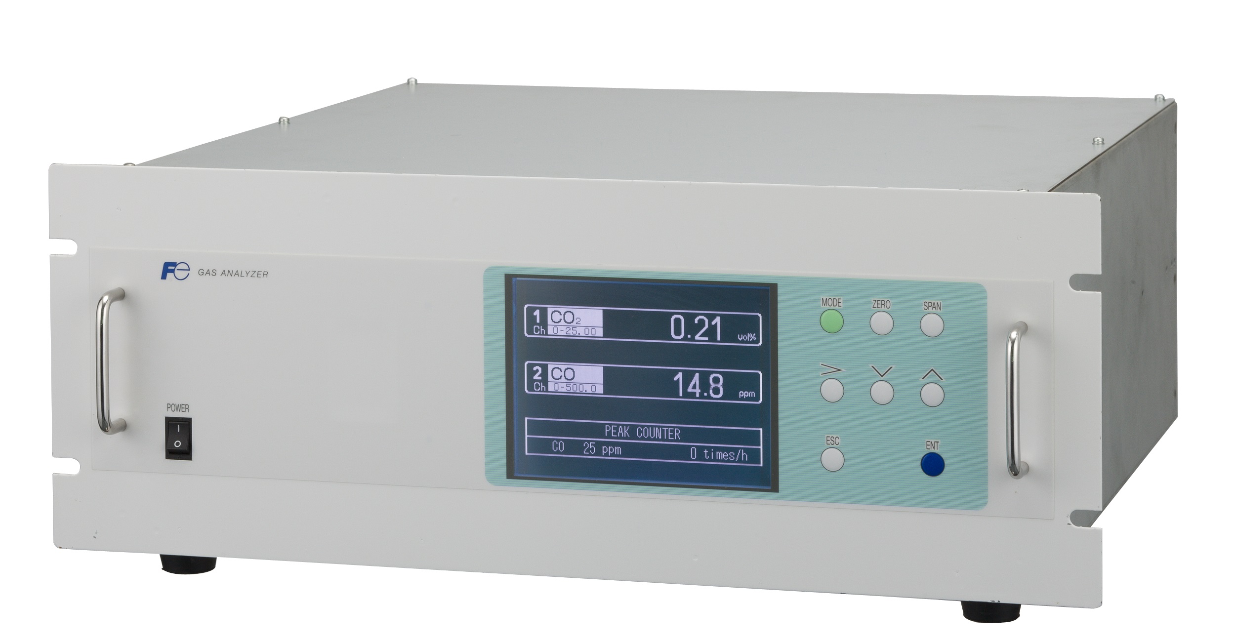 NDIR gas analyzer  <ZPAJ> 