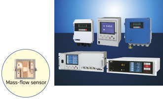 Analyzer Figure