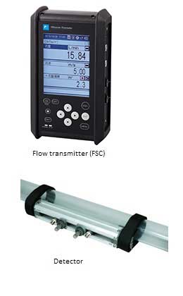 Portable Ultrasonic Flowmeter Fsc Fuji Electric