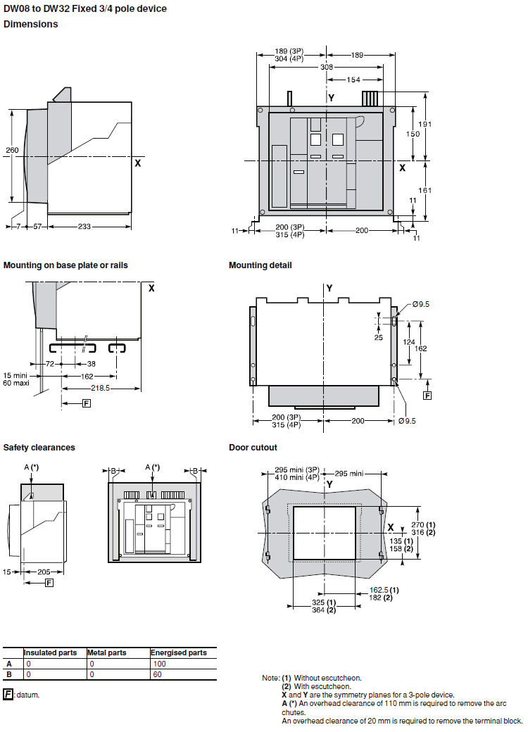 Dimensions DW08 to DW32 Fixed 3/4 pole device