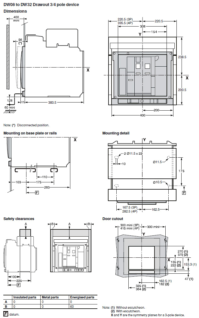 Dimensions DW08 to DW32 Drawout 3/4 pole device
