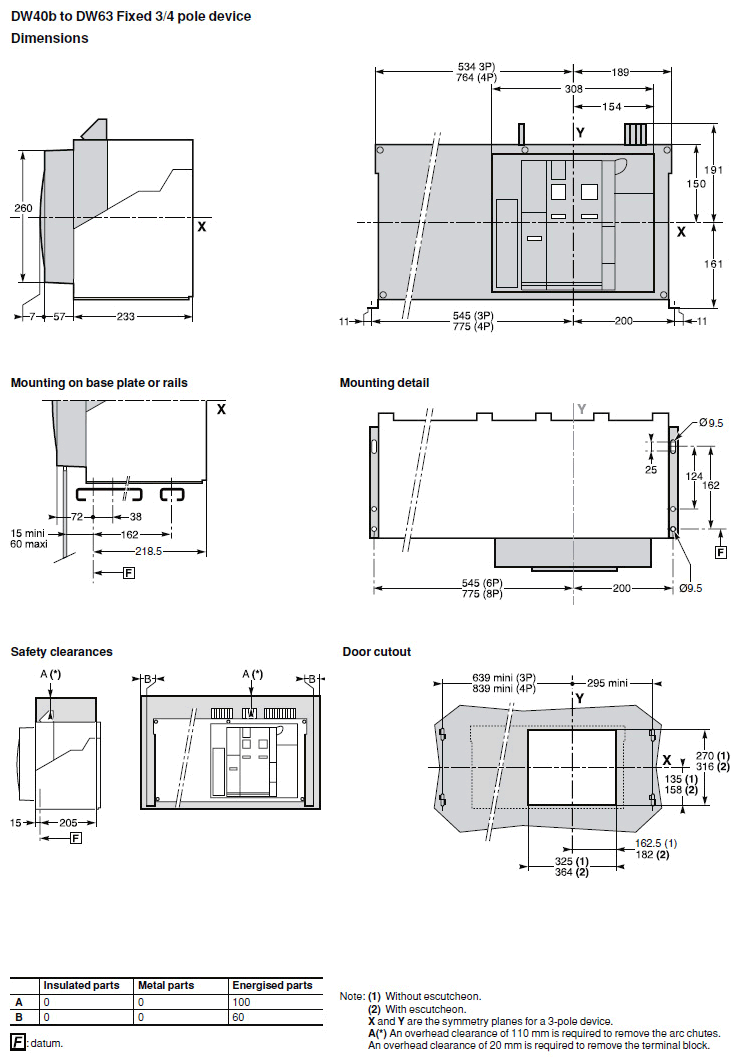 Dimensions DW40b to DW63 Fixed 3/4 pole device