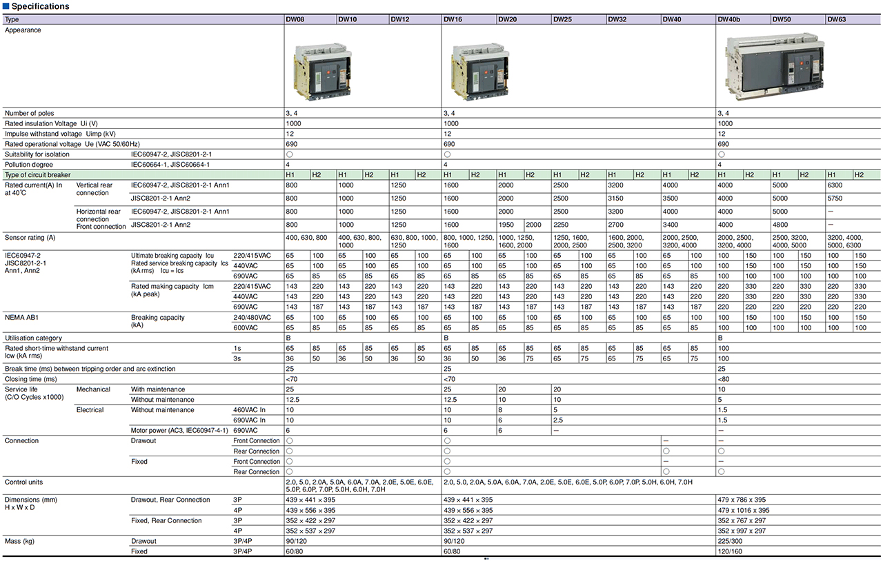 Low Voltage Air Circuit Breakers DW series Fuji Electric FA
