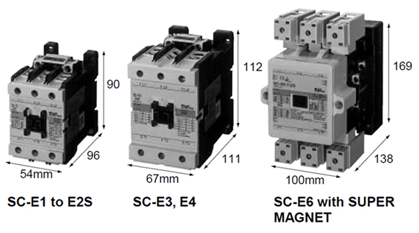 SC-E series feature image