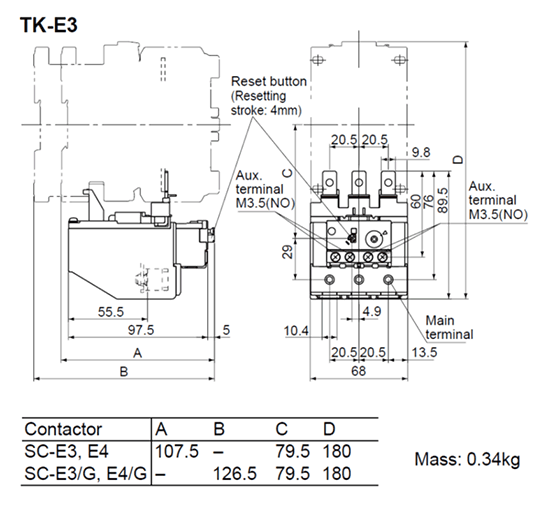 Dimensions TK-E3