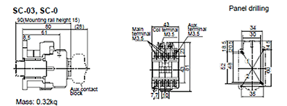 Dimensions  SC-03,SC-0