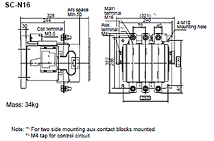 Dimensions SC-N16