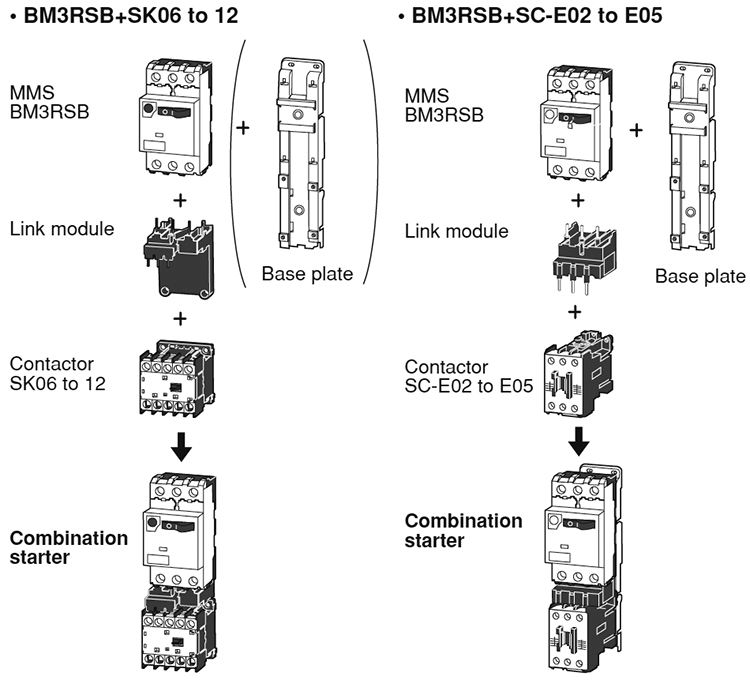 Combination starter configurations image