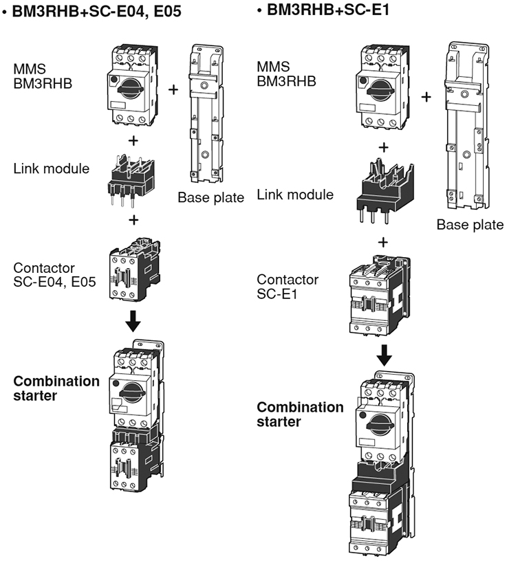 Combination starter configurations image