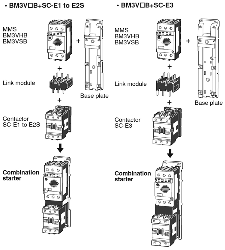 Combination starter configurations image