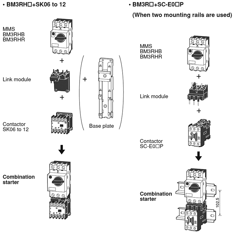 Combination starter configurations image