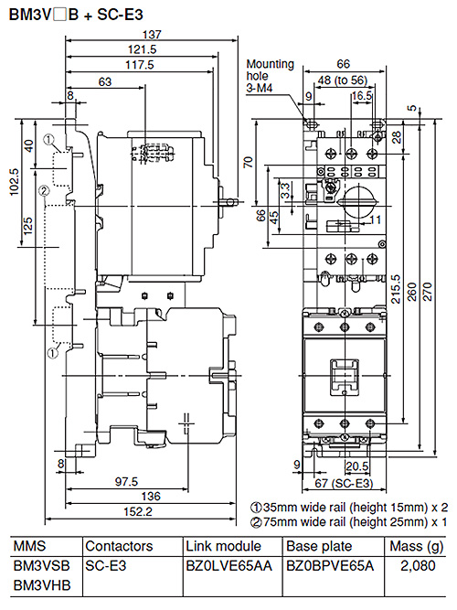 Dimensions BM3V□B+SC-E3