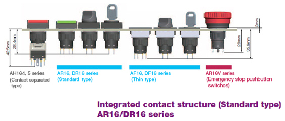 Push Button Switch Wiring: What It Is, Features, Types, How It