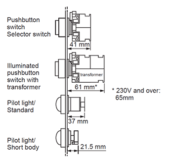 Pushbuttons Pilot Lights Ar22 Dr22 Series Fuji Electric Fa