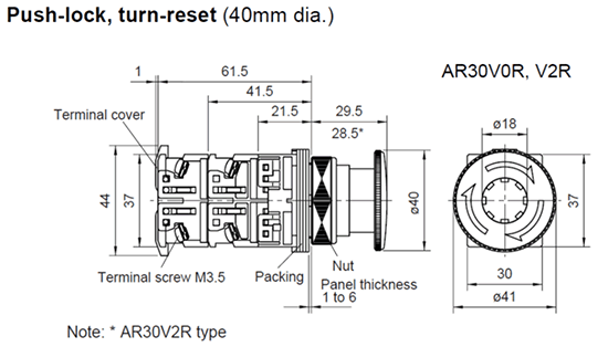 Dimensions Emergency stop pushbutton switch