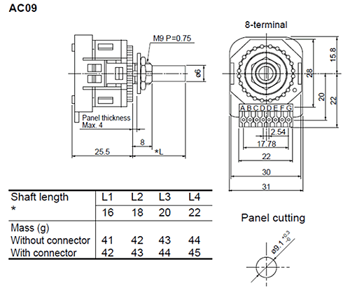 Dimensions Illuminated pushbutton switches Extended