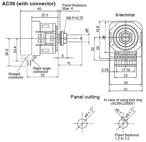 Dimensions Pushbutton switches Flush/Extended