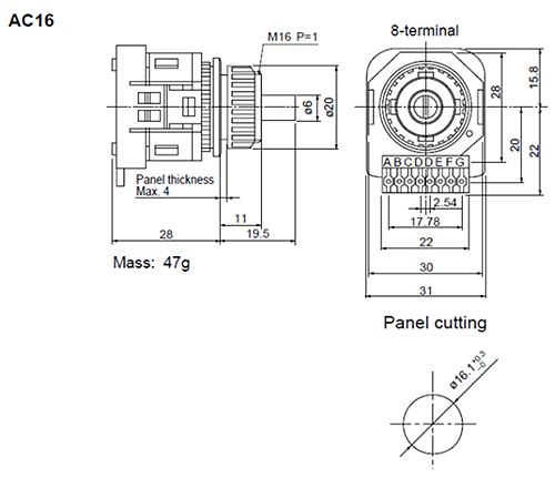 Dimensions Emergency stop pushbutton switches