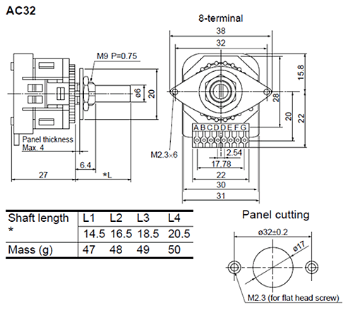 Dimensions Emergency stop illuminated pushbutton switches