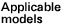 Applicable models