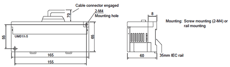 Dimensions EW50RAGU-3P, EW100EAGU-2P, -3P